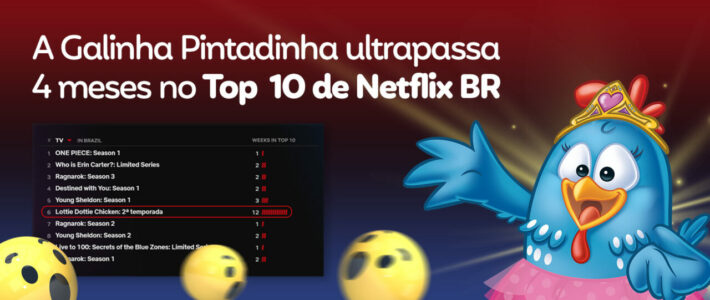 Top 10 Netflix: Galinha Pintadinha segue entre as mais assistidas por 4 meses consecutivos!